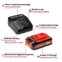 Einhell PXC Starter Kit 4Ah Plus - Enhance Your Power Tools with This Essential Kit!